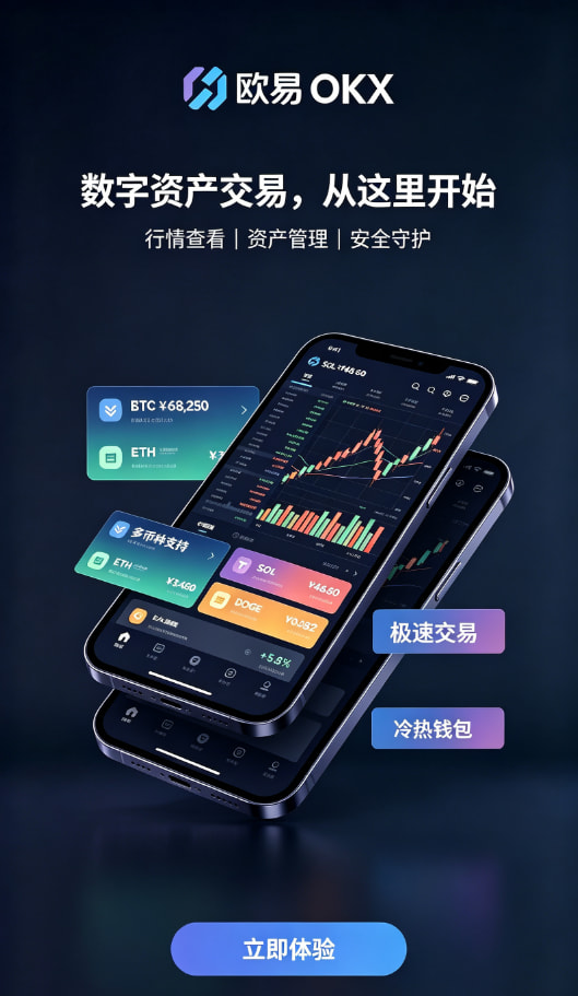 欧交易所平台app行情工具使用